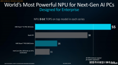 有一点很是主要——平台的扩展能力